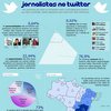 120314_Jornalistas_no_Twitter_icone