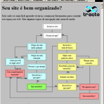 HTML Retrô