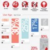 120307_infographic_labs_pinterest_icone