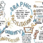 Formatos de imagem - visual note taking
