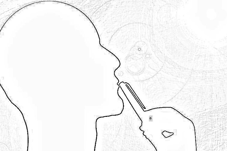 Qual a diferença entre os diversos tipos de personas?